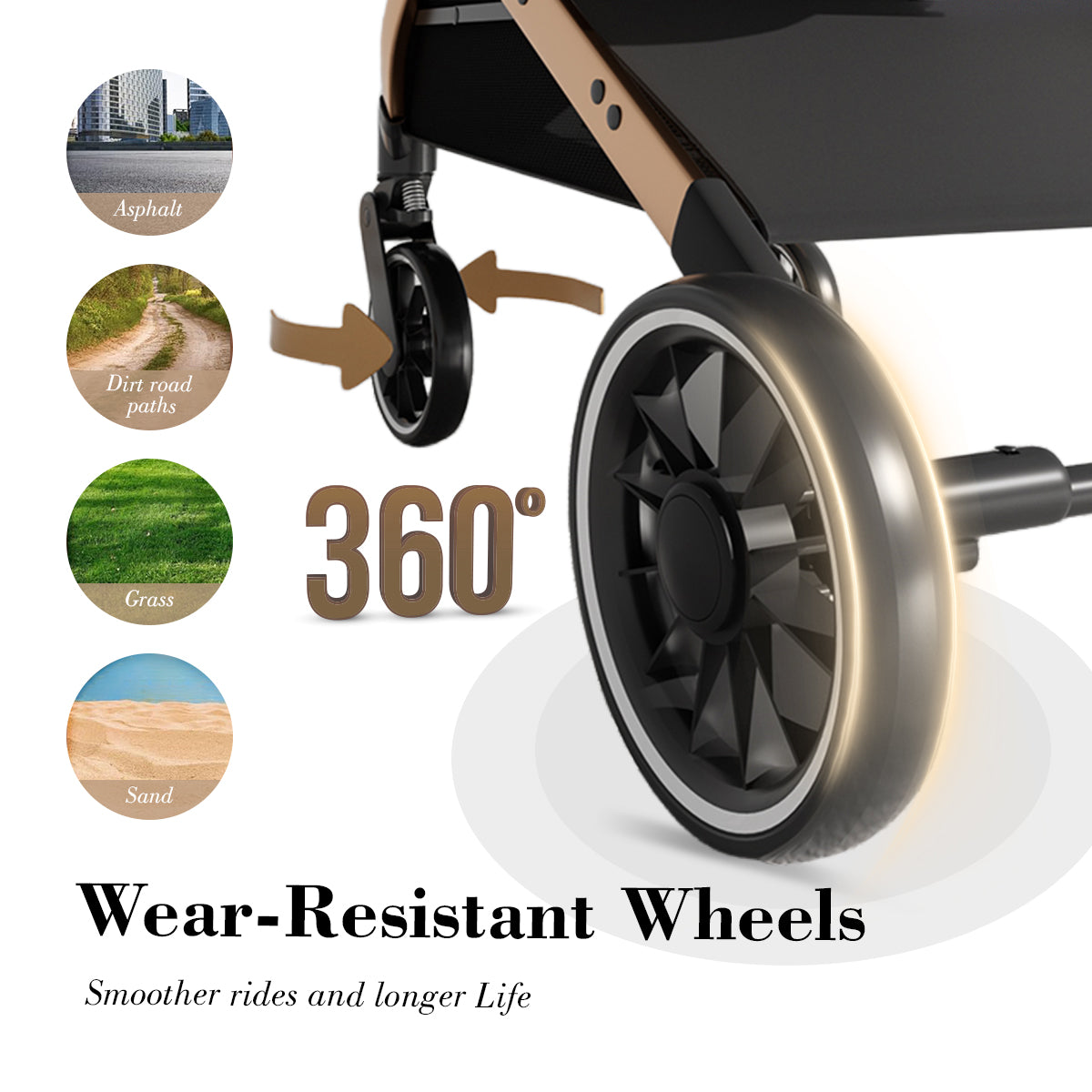 Pet Stroller for Dogs & Cats