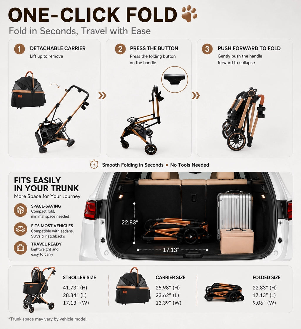 Premium Pet Stroller